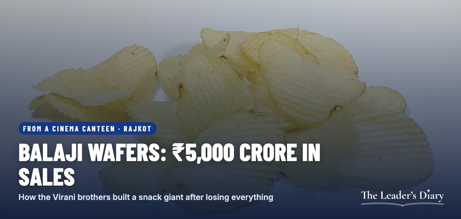 Cover card: Balaji Wafers, from a cinema canteen in Rajkot to ₹5,000 crore in sales, over a photo of potato wafers